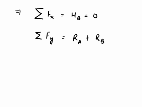 the-roller-support-at-a-and-pin-support-at-b_-determine-the-reactions-at-500-nlm-300-nm-6-m-59533