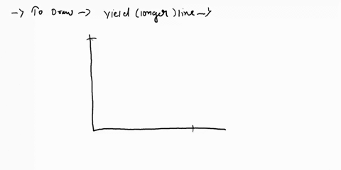 problem6-a-rotating-shaft-is-made-of-aisi-1035-cd-steel-is-subjected-to-an-axial-load-of-710na-fluctuating-torque-load-from-60-to-120-nmand-a-completely-reversed-bending-moment-of-160nmthe-s-86176