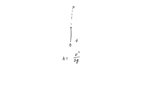 a-ball-is-thrown-vertically-upward-what-are-its-velocity-and-acceleration-when-it-reaches-20134