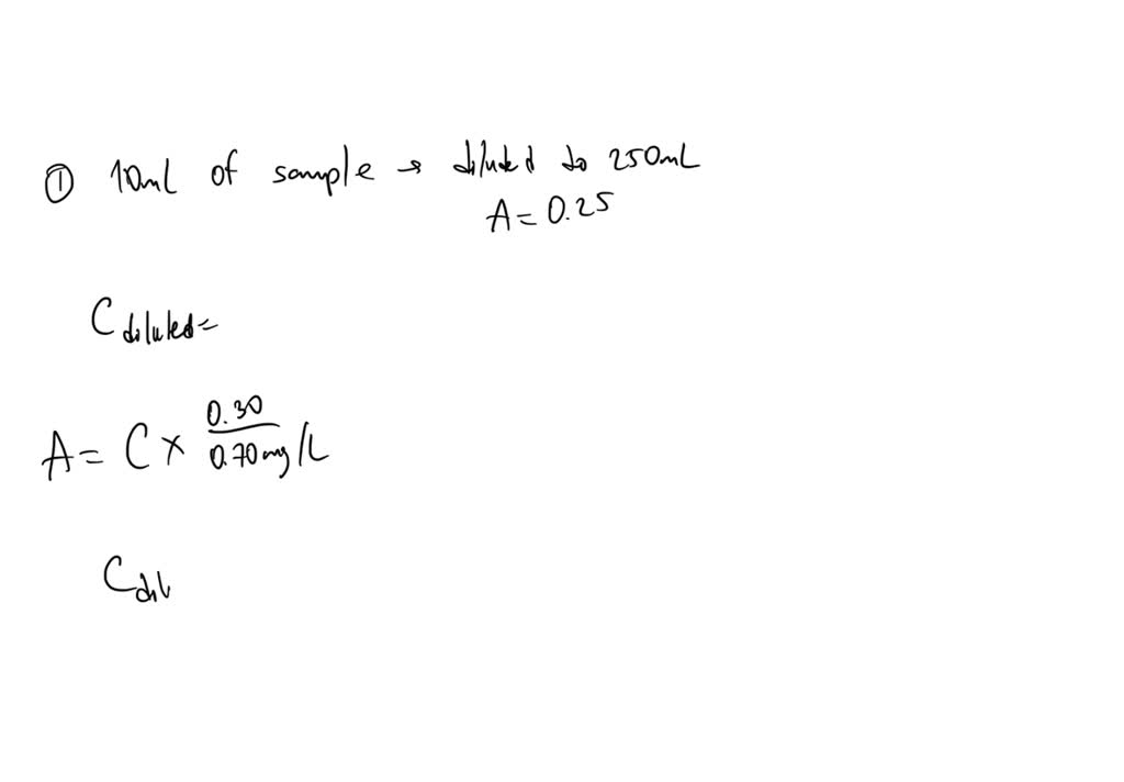 SOLVED The relationship between absorbance and the concentration of