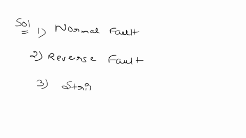 which-of-the-following-is-not-a-type-of-fault-72312