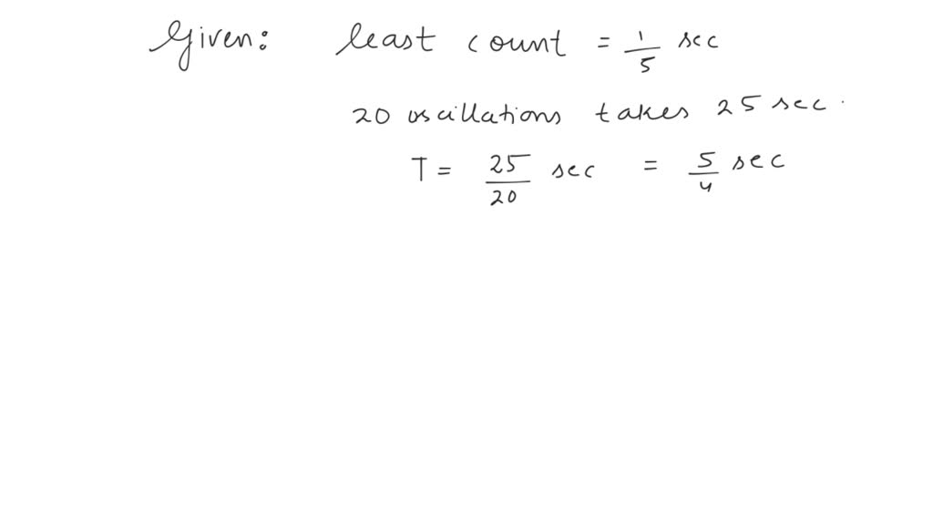SOLVED The least count of a stop watch is 1/5 s. The time of 20