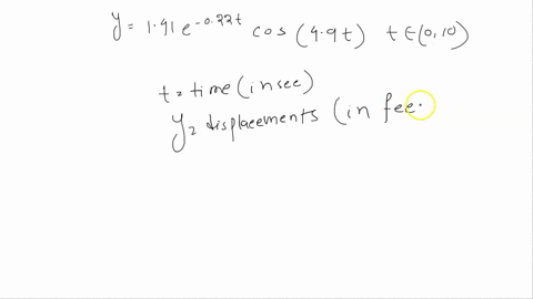the-displacement-from-equilibrium-of-a-mass-oscillating-on-the-end-of-a-spring-suspended-from-a-ceiling-is-given-below-where-y-is-the-displacement-in-feet-and-t-is-the-time-in-seconds-use-a-58999