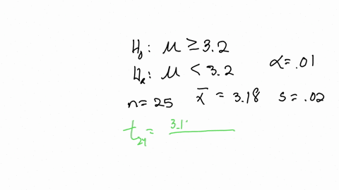 test-the-claim-that-the-mean-gpa-of-night-students-is-smaller-than-32-at-the-001-significance-level-based-on-a-sample-of-25-people-the-sample-mean-gpa-was-318-with-a-standard-deviation-of-002-find-the
