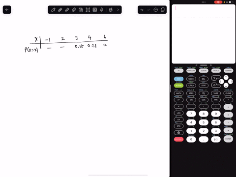 fill-in-the-pxx-values-to-give-a-legitimate-probability-distribution-for-the-discrete-random-variable-x-whose-possible-values-are-1-2-3-4-and-6-value-x-of-x-pxx-1-_____-2-______-3-018-4-021-13554