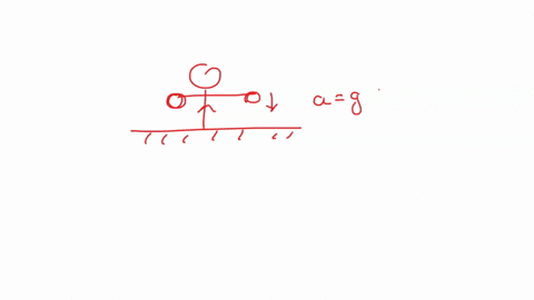 a-square-loop-of-wire-lies-in-the-plane-f-the-page-and-carries-current-as-shown-there-is-a-uniform-magnetic-field-b-rlirected-towards-the-top-of-the-page-as-indicated-the-loop-will-tend-to-r-46099