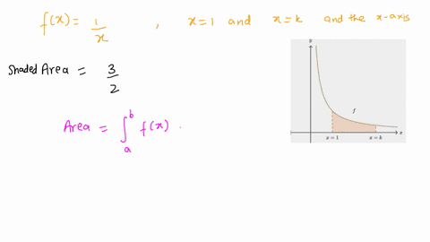 the-shaded-region-is-bounded-by-the-graph-of-the-function-fx-1xthe-lines-1-and-x-kand-the-axis-x-1-i-k-if-the-region-has-area-32-what-is-the-exact-value-of-k-09852