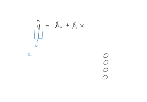 the-model-developed-from-sample-data-that-has-the-form-of-y-bo-b1-is-known-as-the-regression-equation-or-regression-model-it-is-also-referred-to-as-the-estimated-regression-equation-it-is-no-61948