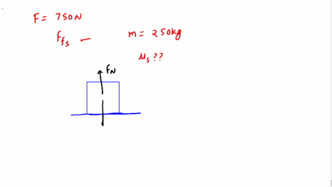 a-horizontal-force-of-750-n-is-needed-to-overcome-the-force-of-static-friction-between-a-level-floor-and-a-250-kg-crate-what-is-the-coefficient-of-static-friction-53656