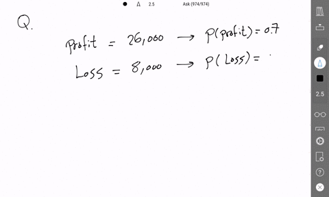 a-contractor-is-considering-a-sale-that-promises-a-profit-of-26000-with-a-probability-of-07-or-a-loss-due-to-bad-weather-strikes-and-such-of-8000-with-a-probability-of-03-what-is-the-expecte-42942