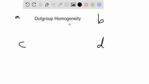 which-of-the-following-is-an-example-of-the-outgroup-homogeneity-effect-a-youre-not-one-of-us-b-we-a-38015