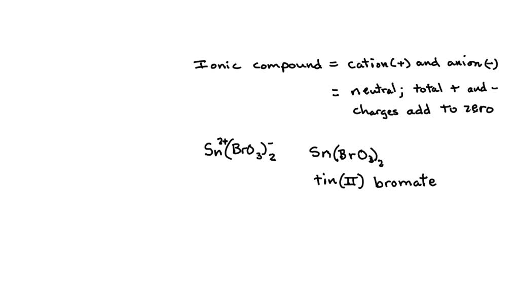 SOLVED Texts Fill in the name and empirical formula of each ionic