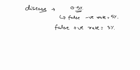 a-certain-disease-has-an-incidence-rate-of-05-if-the-false-negative-rate-is-5-and-the-false-positive-rate-is-3-compute-the-probability-that-a-person-who-tests-positive-actually-has-the-disea-39394