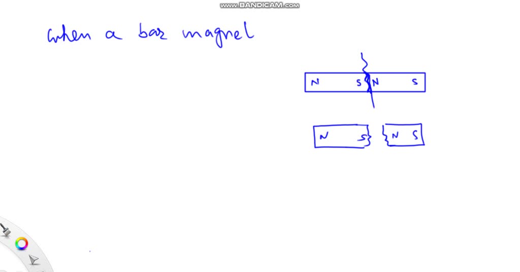 SOLVED 'A bar is cut into two pieces What will be the force