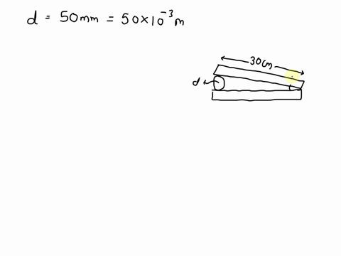 suppose-two-flat-glass-plates-30-cm-long-are-in-contact-along-one-end-and-separated-by-a-human-hair-at-the-other-end-if-the-diameter-of-the-hair-is-50-mm-find-the-separation-of-the-interfere-60059