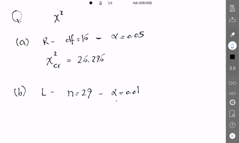 determine-the-critical-values-for-these-tests-of-a-population-standard-deviation-a-a-right-tailed-test-with-16-degrees-of-freedom-at-the-a-005-level-of-significance-b-a-left-tailed-test-for-21219