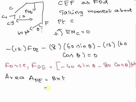 knowing-that-link-de-is-18-in-thick-and-in-wide-determine-the-normal-stress-in-the-central-portion-of-that-link-when-a-0-0-b-0-908_-43855
