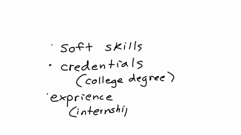 job-interview-tell-me-about-yourself