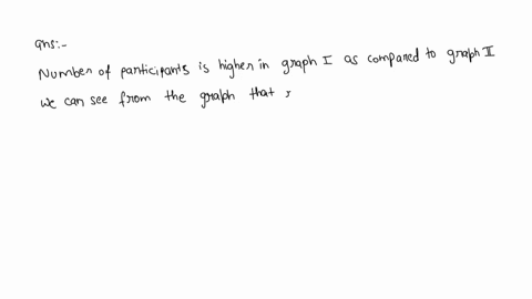 visualizing-variability-researcher-designs-an-intervention-to-combat-anti-semitism-he-also-designs-questionnaire-to-measure-anti-semitism-so-he-can-test-the-participants-level-of-anti-semiti-67368