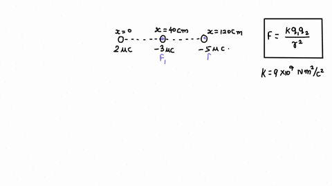 three-point-charges-are-placed-at-the-following-points-on-the-x-axis-20-c-at-x-0-30-c-at-x-40cm50-c-at-x-120cm-find-the-force-a-on-the-30-c-charge-b-on-the-50-c-charge-ans-a-055-n-b-015-n
