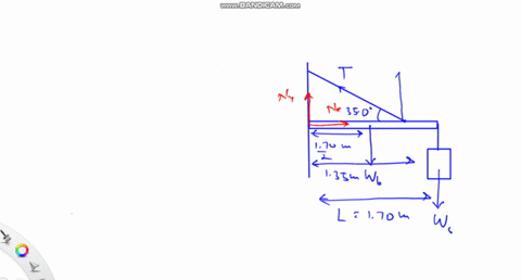 a-shop-sign-weighing-215-n-hangs-from-the-end-of-a-uniform-155-n-beam-as-shown-in-the-figure-find-the-tension-in-the-supporting-wire-at-359-and-the-horizontal-and-vertical-forces-exerted-by-57674