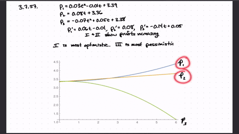a-model-to-forecast-quarterly-sales-in-100000s-has-been-estimated-as-follows-yt-03t-2q1-08q2-5-where-q1-is-the-dummy-variable-for-quarter-1-q2-is-the-dummy-variable-for-quarter-2-and-q3-is-t-39785
