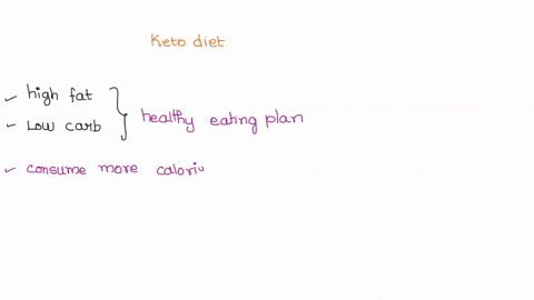 keto-diet1-give-an-introduction-about-the-keto-diet2-what-is-the-history-of-the-keto-diet3-how-is-keto-diet-marketed-to-the-canadian-public4-what-are-the-claims-about-the-keto-diet5-what-are-54783