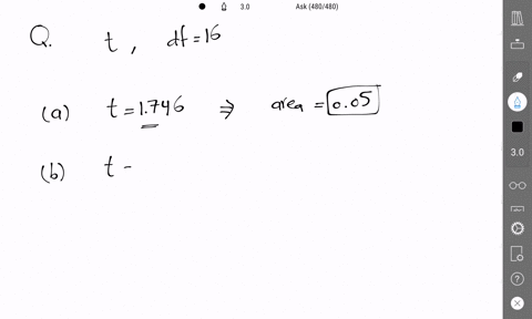 for-a-t-distribution-with-16-degrees-of-freedom-find-the-area-or-probability-in-each-region-round-your-answers-to-three-decimal-places-a-to-the-right-of-1746-b-to-the-left-of-2120-c-to-the-l-80962
