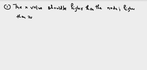 consider-the-following-binary-search-tree-with-integer-keys-where-the-key-of-the-shaded-node-is-unspecified-30-which-of-the-following-integers-could-be-the-key-of-the-shaded-node-oa17-b24-oc-33226