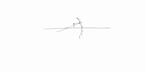 name-the-mirror-that-can-give-an-erect-and-enlarged-image-27643