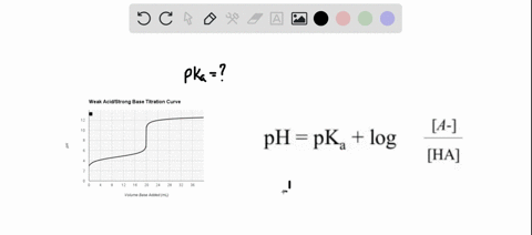 when-it-is-desired-to-characterize-an-acid-a-potentiometric-titration-is-used-and-a-graph-of-ph-vs-strong-base-volume-how-can-the-value-of-pka-be-obtained-from-this-graph-89878