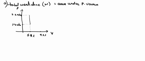 question-15-lst-law-gf-thermodynamics-il-in-the-following-2-step-processheat-is-allowed-to-flow-out-of-an-ideal-gas-at-constant-volume-so-that-its-pressure-drops-from-22-atm-to-12-atm-then-t-09141