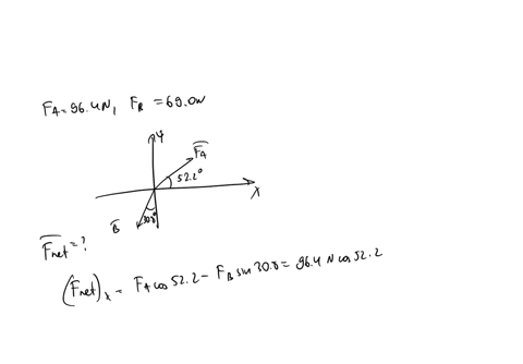 two-forces-a-and-b-applied-together-on-object-c-force-a-has-a-magnitude-of-964-n-and-makes-an-angle-of-522-degrees-with-respect-to-positive-x-axis-in-the-first-quadrant-force-b-has-a-magnitu-99266