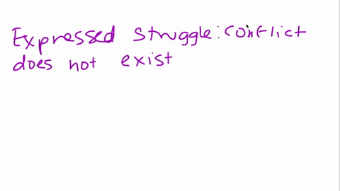 what-does-expressed-struggle-means-70617