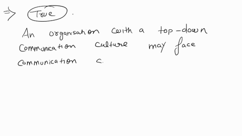 1-an-organization-that-has-a-culture-of-the-top-down-communication-where-inputs-and-questions-raised-by-lower-level-manager-are-not-considered-important-may-have-communication-challenges-two-02643