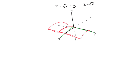 consider-the-surface-defined-by-the-following-equation-and-complete-parts-through-d-below-2-40-identily-and-briefly-describe-the-surface-0-a-the-surface-is-cylinder-with-values-above-and-bel-62846