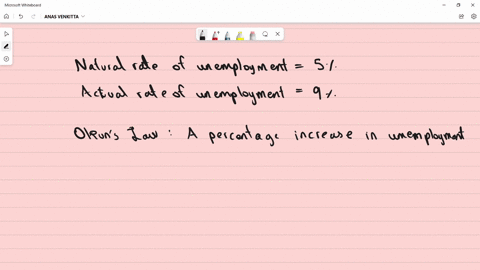 assume-that-in-a-particular-year-the-natural-rate-of-unemployment-is-5-percent-and-the-actual-rate-o-34245