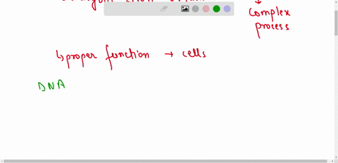 describe-the-organisation-of-dna-within-eukaryotic-chromosomes-include-a-brief-description-of-centromeres-and-telomeres-92945