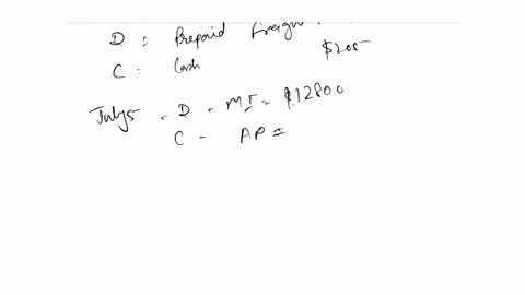 the-following-selected-transactions-were-completed-by-betz-company-during-july-of-the-current-year-betz-company-uses-the-net-method-under-a-perpetual-inventory-system-july-1-purchased-mercha-01937