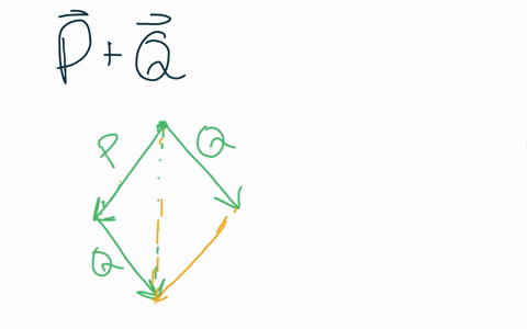 required-information-note-this-is-a-multi-part-question-once-an-answer-is-submitted-you-will-be-unable-to-return-to-this-part-two-forces-p-and-are-applied-as-shown-at-point-a-of-a-hook-suppo-54303