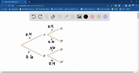 the-accompanying-tree-diagram-represents-a-two-stage-experiment-let-x-04y-06r-045-06t-06and-w-04-find-piaid-answers-should-be-rounded-to-three-decimal-places-x-w-ds-01655