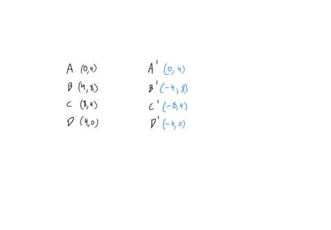 consider-the-two-squares-on-the-coordinate-plane-which-transformation-maps-square-abcd-onto-square-a-b-c-d-a-270-counterclockwise-rotation-about-the-origin-a-270-clockwise-rotation-about-the-79427