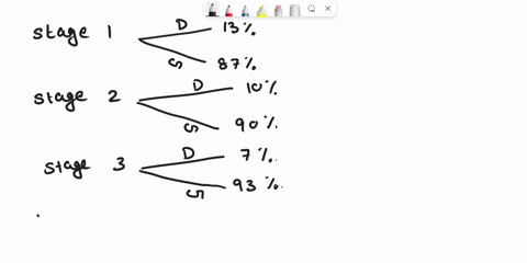 question-24-10-polnts-probabilitles-of-binary-outcomes-a-service-process-has-three-serial-stages-the-defect-percentage-at-stage-one-is-13-the-defect-percentage-at-stage-two-is-10-and-the-def-31256