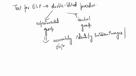 do-people-have-extra-sensory-perception-esp-the-concept-of-esp-is-that-some-people-can-detect-information-they-should-not-know-for-example-some-people-say-they-can-see-a-picture-in-another-r-73365