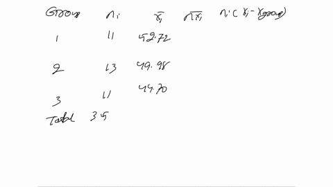 for-a-standard-normal-distribution-find-p-219-z-266-normal-table-c-points-possible-74887