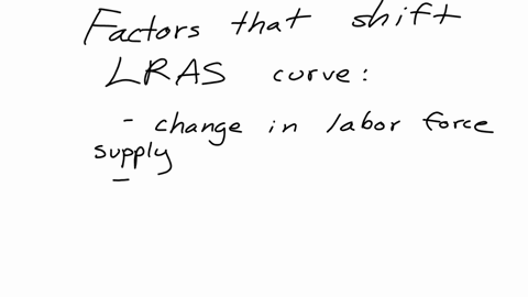 a-change-in-the-following-factors-may-shift-the-long-run-aggregate-supply-curve-except-select-one-a-natural-rate-of-unemployment-b-technology-of-production-c-number-of-factors-of-production-d-governme