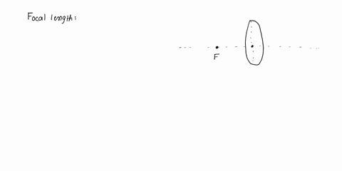what-is-the-focal-length-of-a-lens-the-distance-between-the-object-and-the-image-distance-between-the-object-and-the-center-of-the-lens-the-distance-between-the-center-of-the-lens-and-the-im-72701