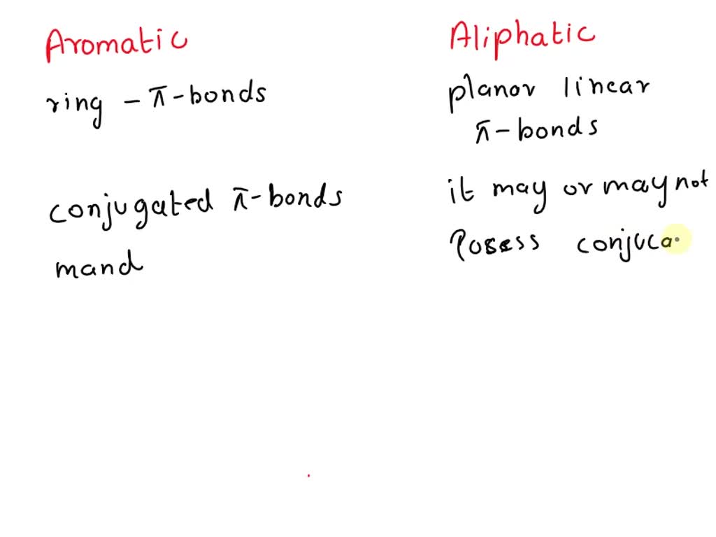 SOLVED: Explain The Difference Between Aliphatic And Aromatic Hydrocarbons.