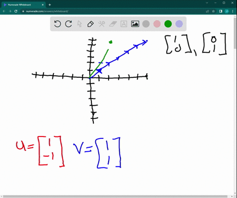 draw-the-standard-coordinate-axes-on-the-same-diagram-as-the-axes-relative-to-u-and-v-use-these-to-3-38308