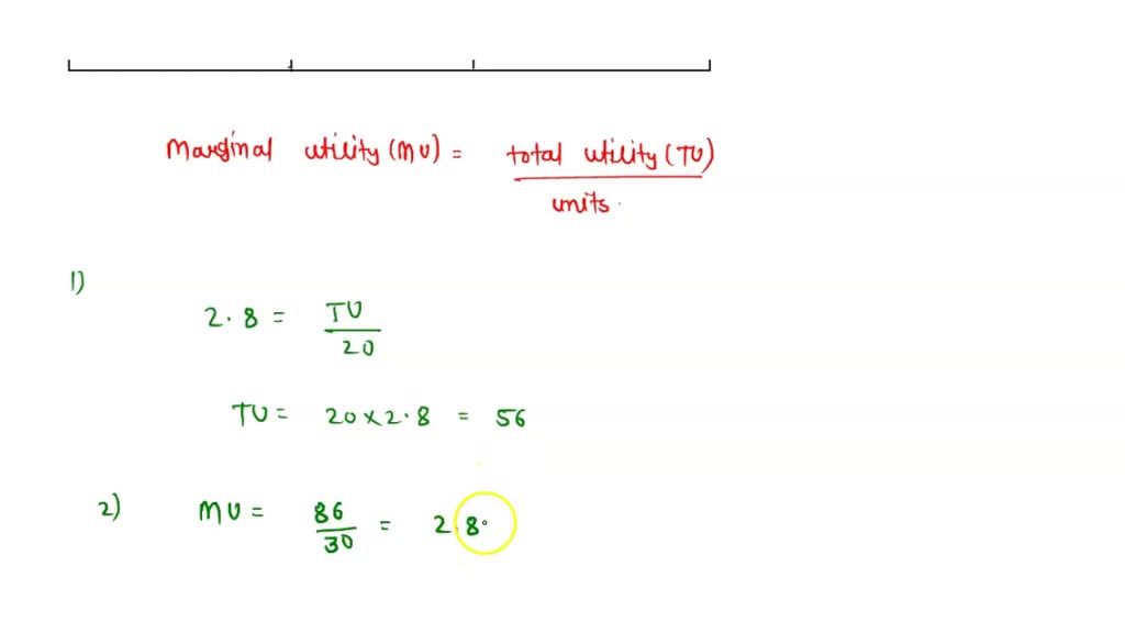 SOLVED the following table Instructions Enter your answer